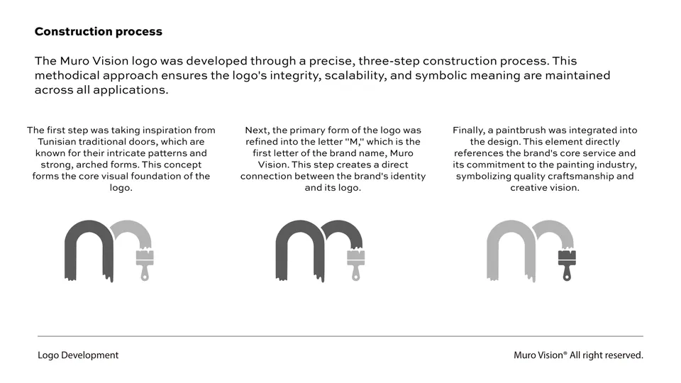 Muro Vision Brand Book, page 21